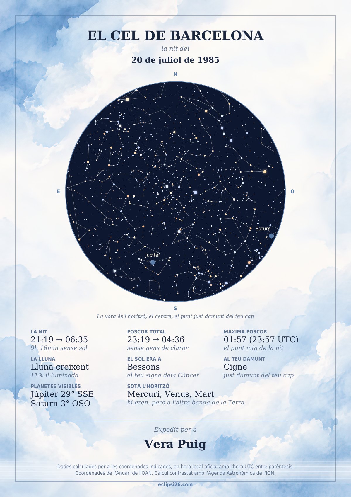 Certificado El cielo de tu día especial, diseño azul