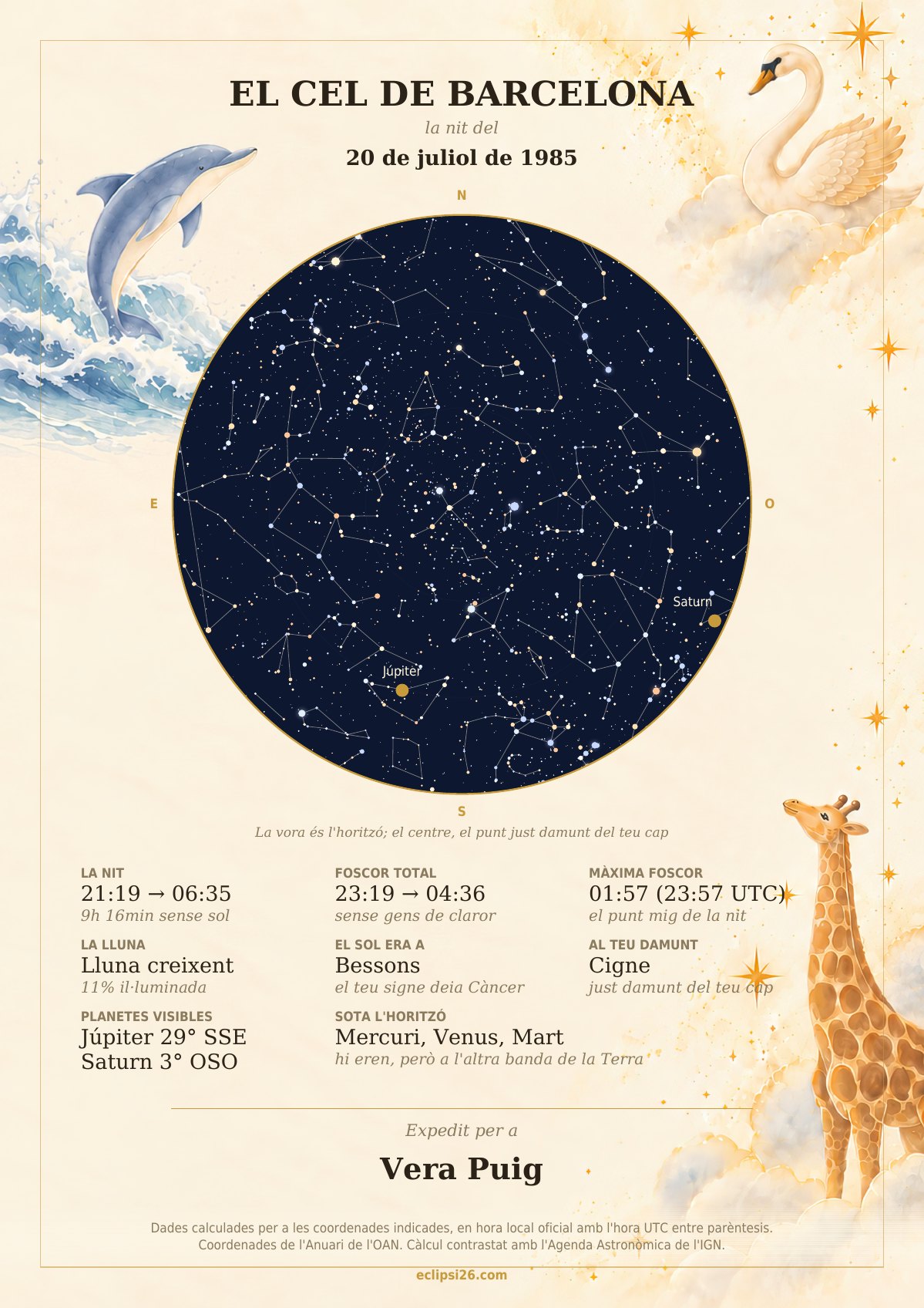 Certificado El cielo de tu día especial, diseño infantil