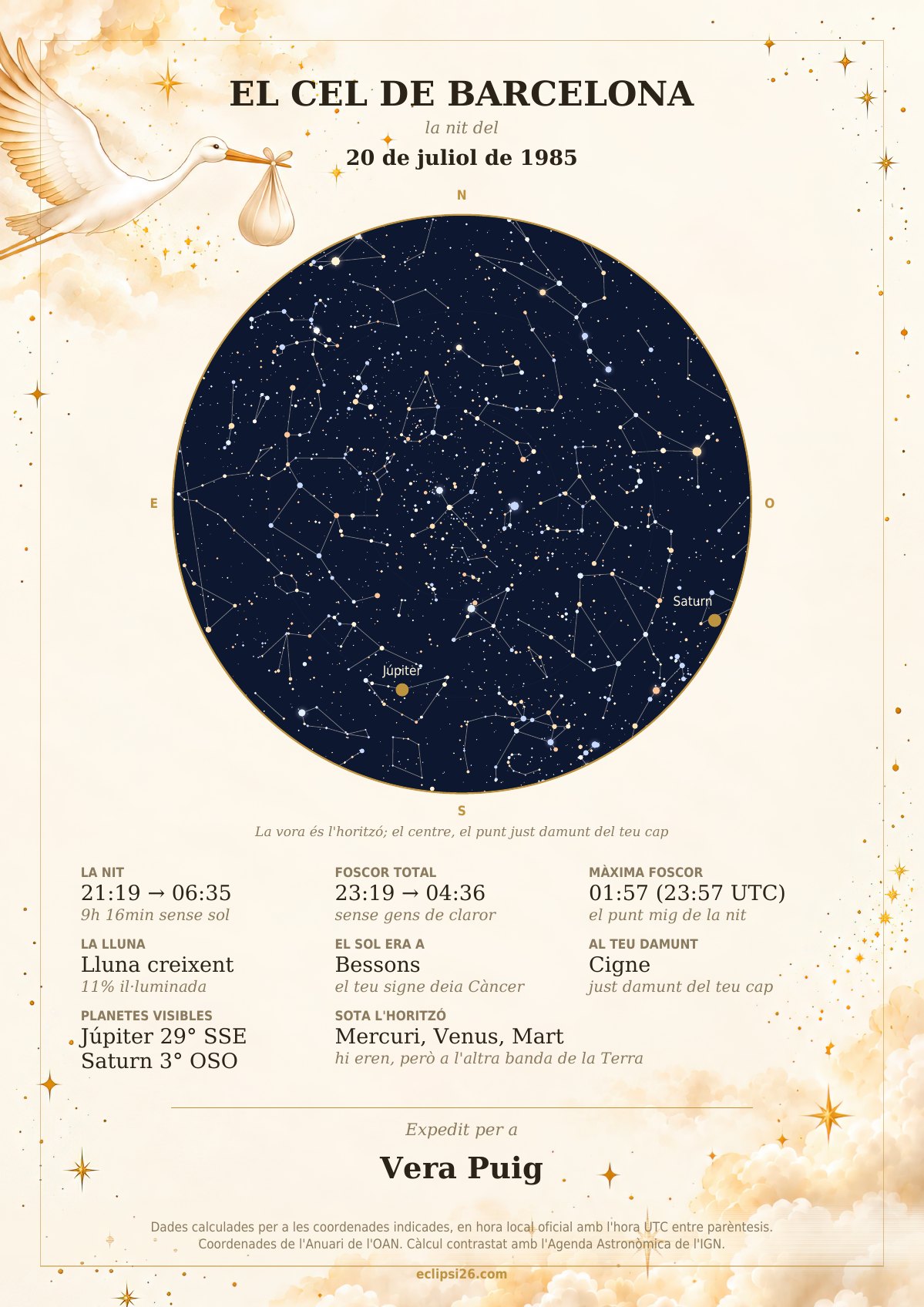 Certificado El cielo de tu día especial, diseño para bebé
