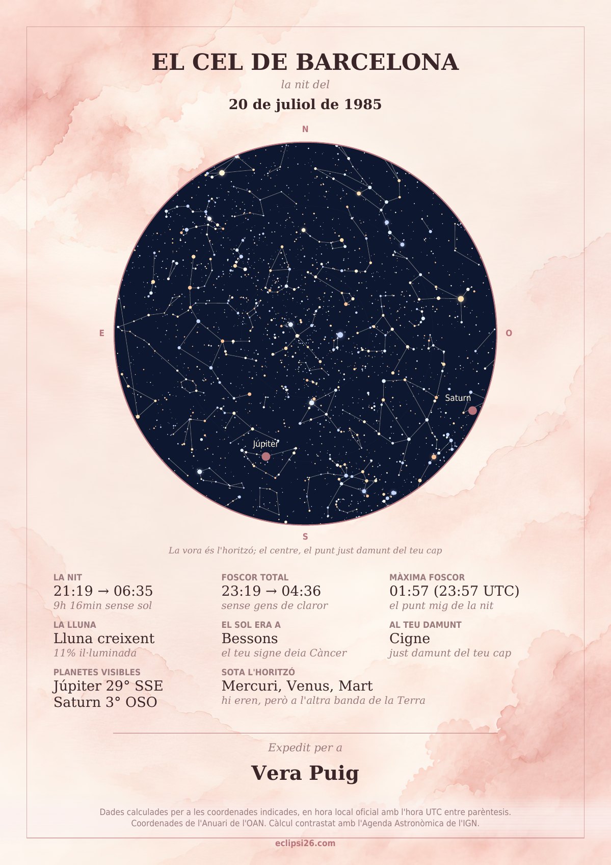 Certificado El cielo de tu día especial, diseño rosa
